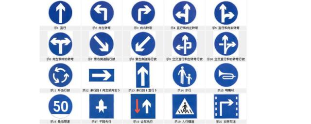 蓝底白箭头是什么标志方形,蓝底白色箭头是什么标志