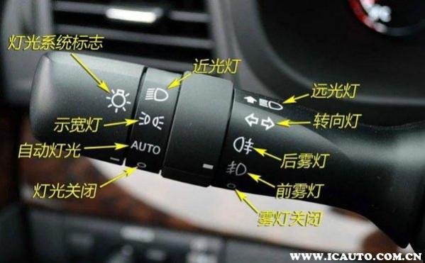 科目三灯光考试口诀表下载20组灯光,科目三灯光考试口诀表图片吗