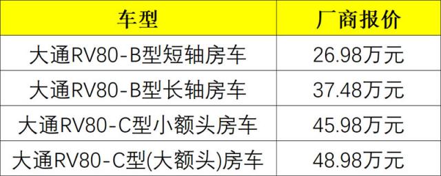 上汽大通v80房车价格,v80大通房车价格及图片