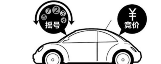 深圳小汽车摇号时间是每月几号,杭州市机动车摇号申请