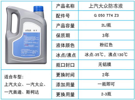 大众途观防冻液要几升,途观防冻液怎么加