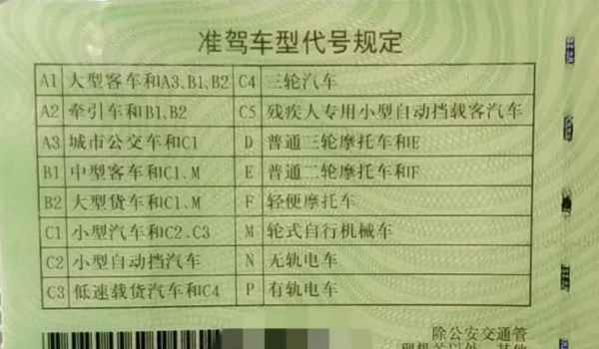 驾驶证d证年龄的限制是多少岁,驾驶证年龄限制