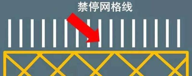 警告标线11,违反警告标线指示是什么违章